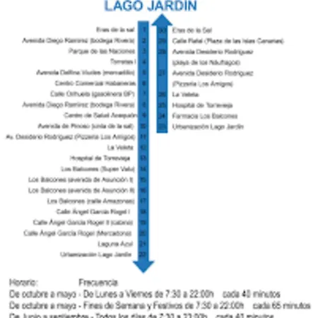 Vakantiehuis Fee4me Cosy In Jardin Torrevieja